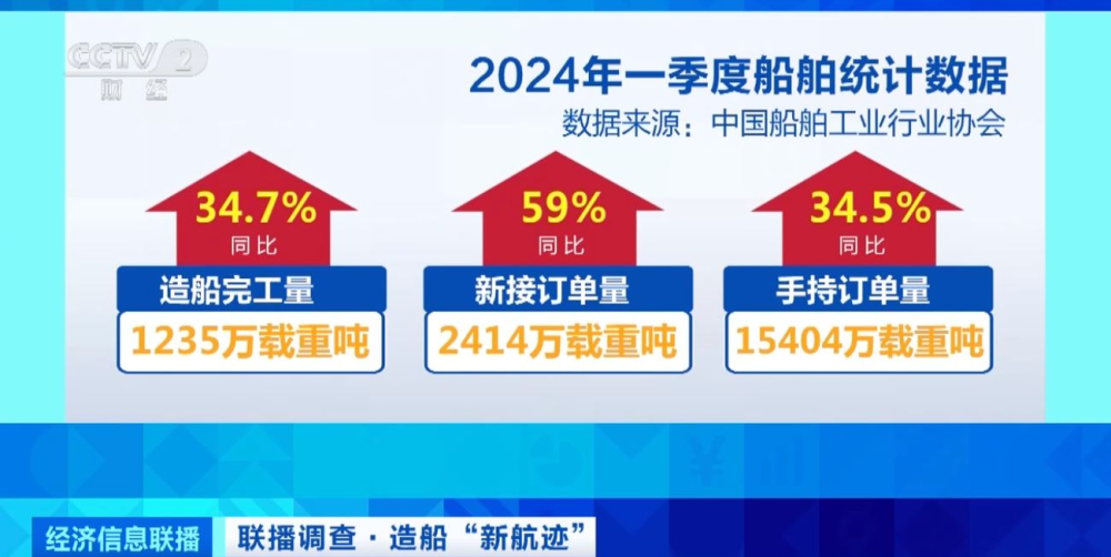 流量暴增背后的「失效警报」：90%企业正在错失的推广红利