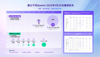 2023年企业推广必看!四大平台实战效果深度解析