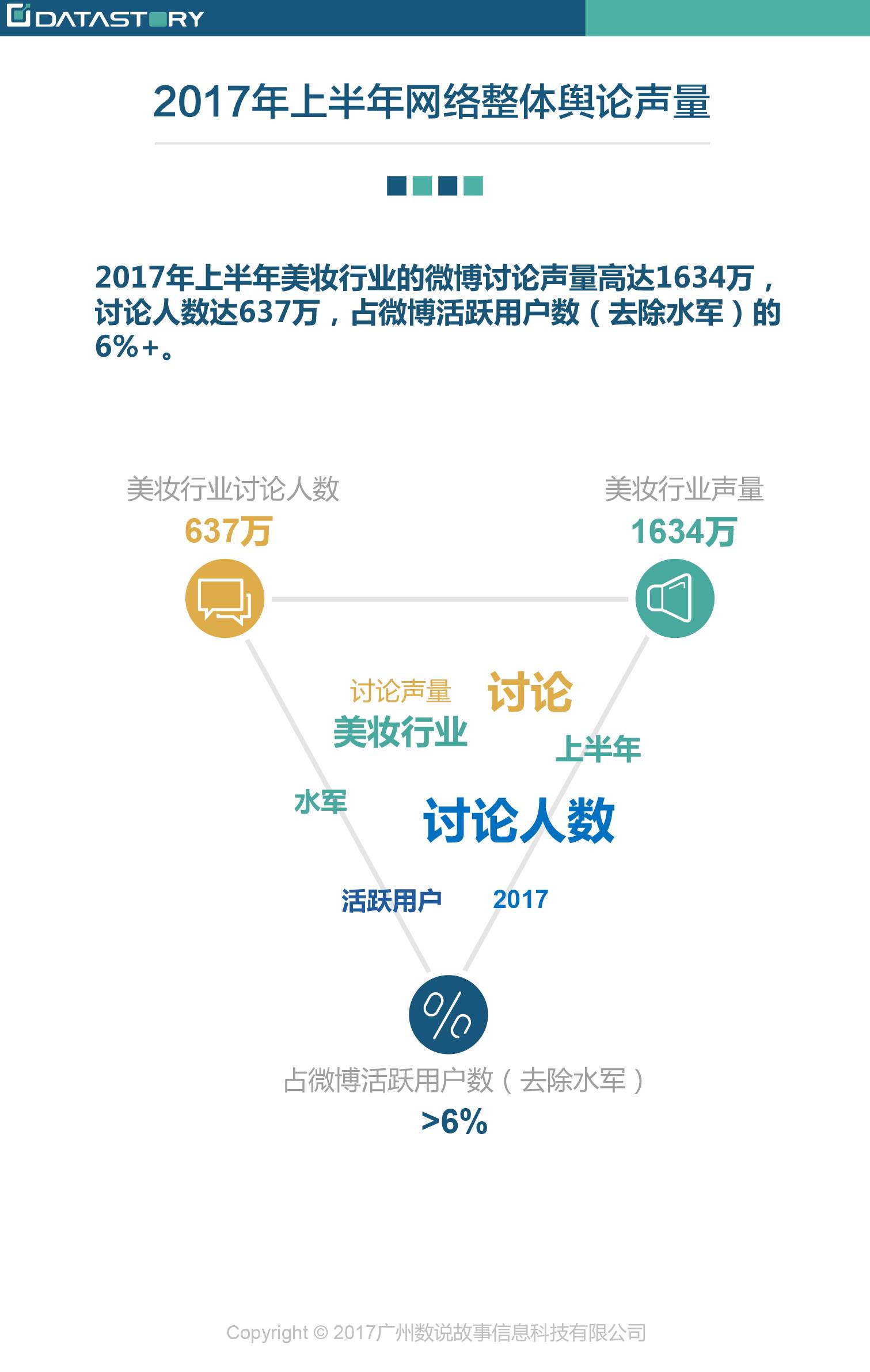 营销推广渠道有哪些：一张全景图让品牌触达更高效