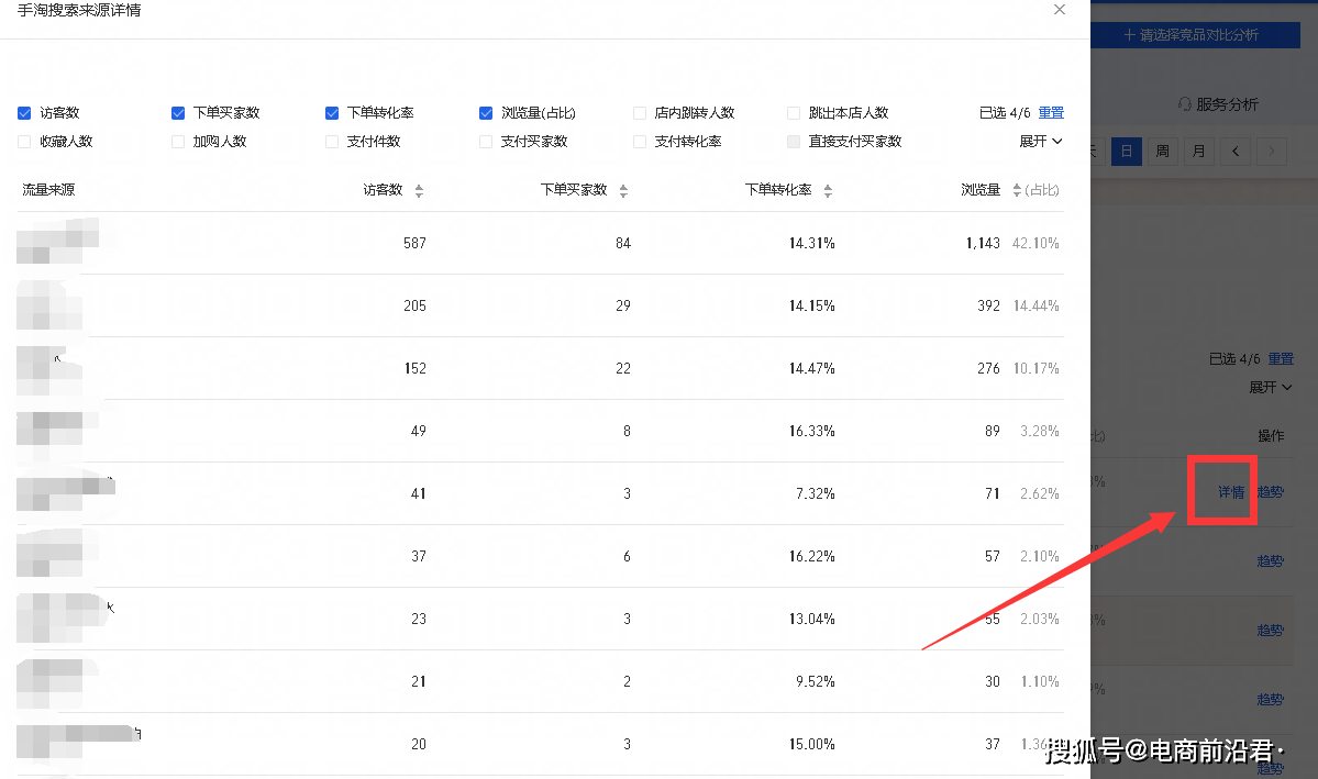 粉丝量暴涨=账号权重飙升？揭秘平台算法背后的流量密码
