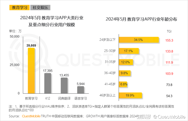 AppStore账号权重暗藏玄机？这份深度指南让你掌握流量命脉
