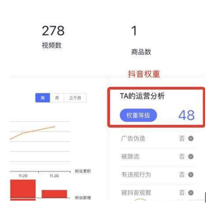 抖音账号权重标签实战手册｜3天突破流量瓶颈的底层逻辑