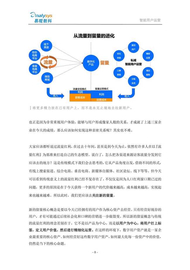 高权重账号运营实战手册：从0到百万曝光的底层逻辑拆解