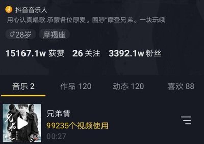 抖音账号权重等级暗藏玄机？3分钟破解流量密码