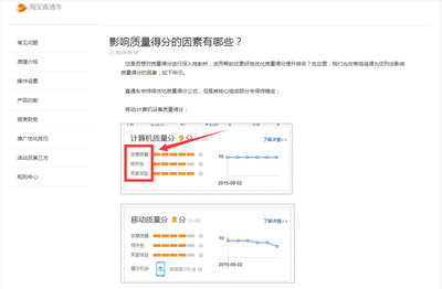 直通车账号权重如何决定你的广告生死?揭秘两大核心法则