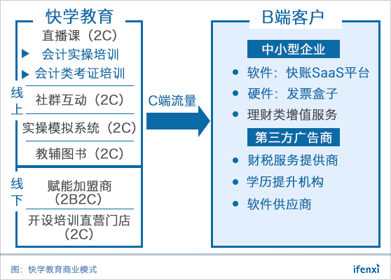 子账号权重值如何成为企业流量池的隐形金矿?