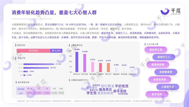 揭秘小红书互动率飙升神器！90%博主都在用的数据分析工具