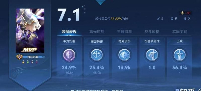 你的内容为什么没人理？这四个隐形杀手正在扼杀互动率