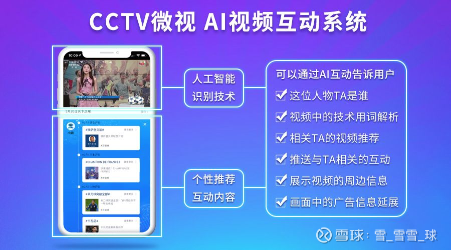 互动视频爆款制造机：揭秘点击率破百万的流量密码