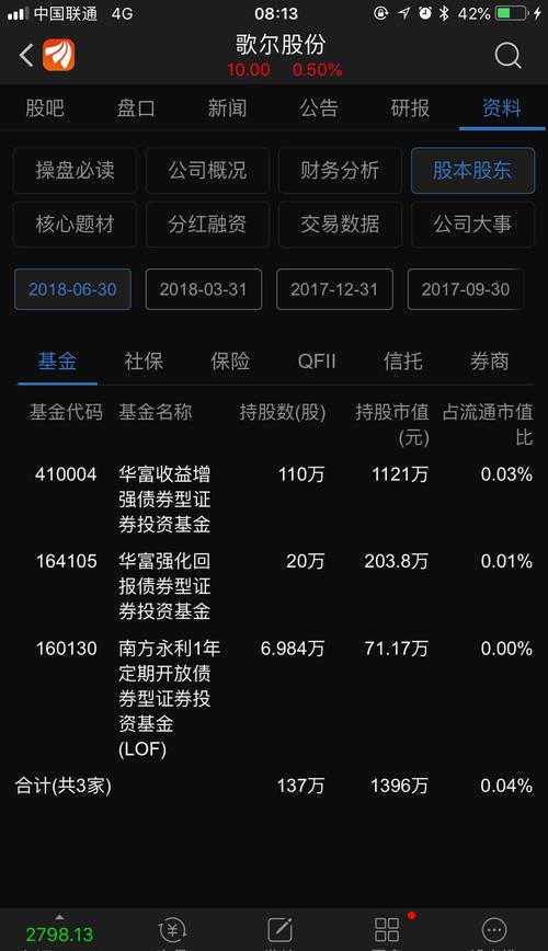 抖音完播率断崖下跌?这届用户真的「5秒都忍不了」吗