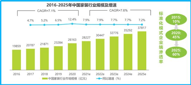 抖音完播率破局指南：多少数据能撬动算法流量池？