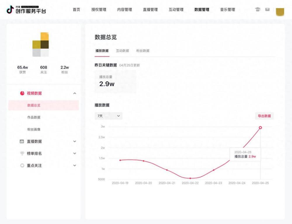 抖音完播率破局指南：突破30%流量翻倍，80%才是真王者？