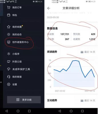 抖音完播率数据更新全解析：24小时黄金法则与破局技巧