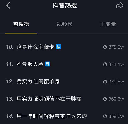 抖音完播率暴涨秘籍：3秒定生死，5招教你上热门