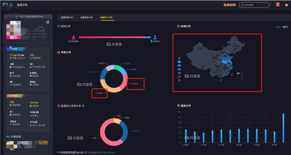 抖音图集作品完播率20%的流量密码:从「划走」到「看完」的底层逻辑拆解