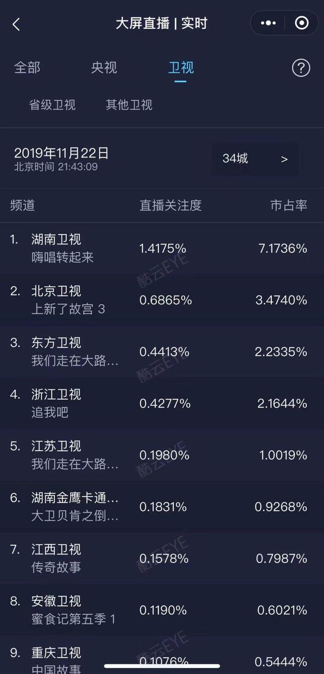公益类抖音完播率翻倍的秘密:900万次播放背后的黄金公式
