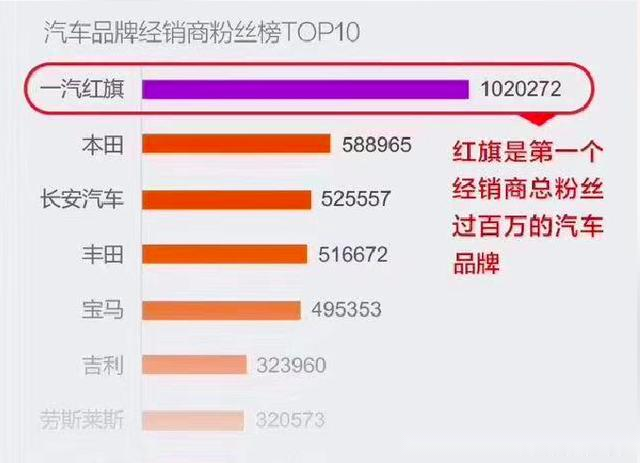 61%完播率背后的流量密码:抖音创作者都在用的「黄金3秒法则」