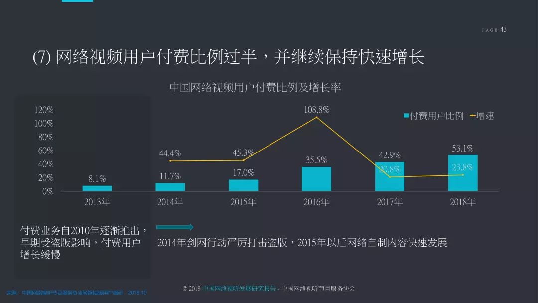 5秒定生死?抖音完播率背后的流量密码全解析