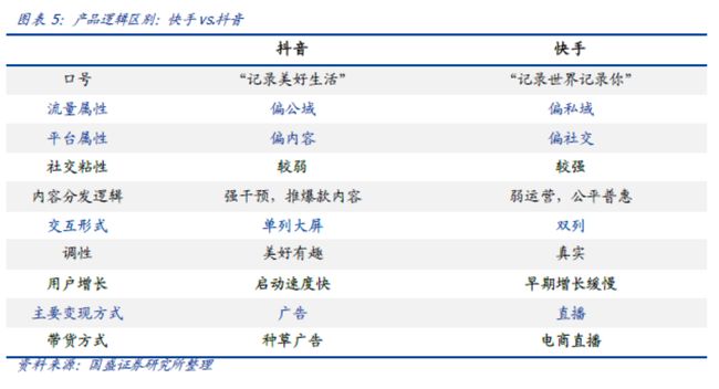 抖音完播率是流量密码？3个技巧让算法“追着”给你推流