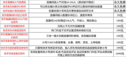 3秒定生死：抖音创作者如何用黄金三秒撬动千万流量？