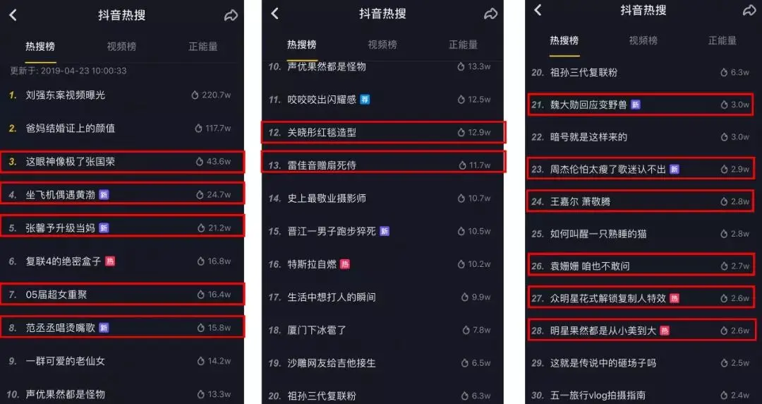 抖音完播率图暗藏流量密码?3个动作让用户「划不走」