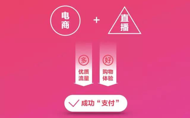 淘宝店铺流量荒?三步诊断+五招自救指南