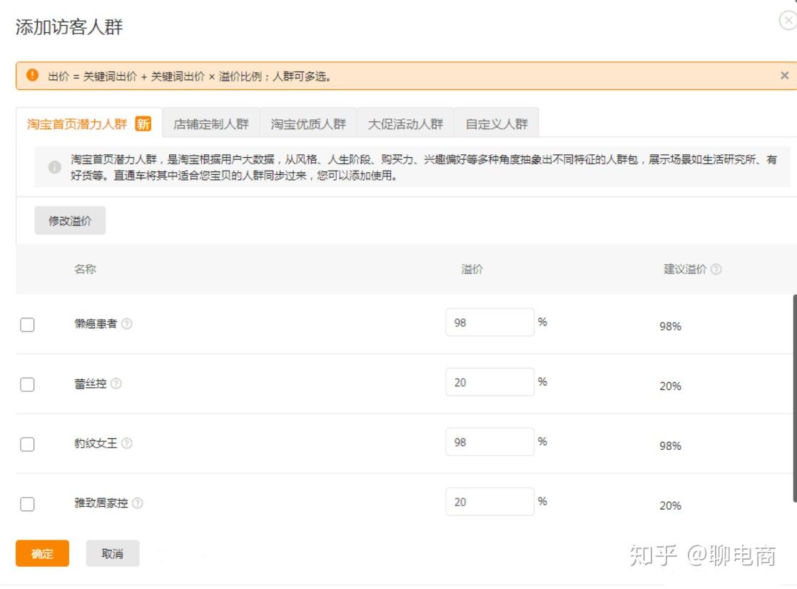 淘宝店铺自然流量暴增秘籍：从0到日访客破万的实战指南