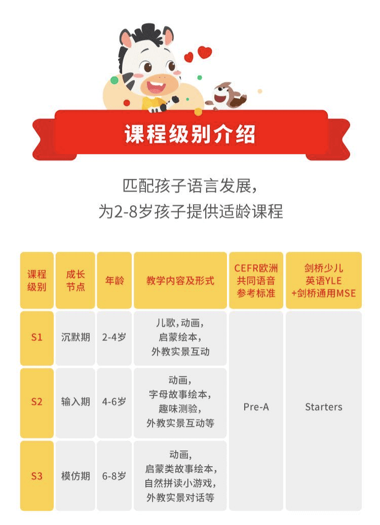 宝贝自然流量暴增秘籍：不花一分钱让店铺销量翻3倍