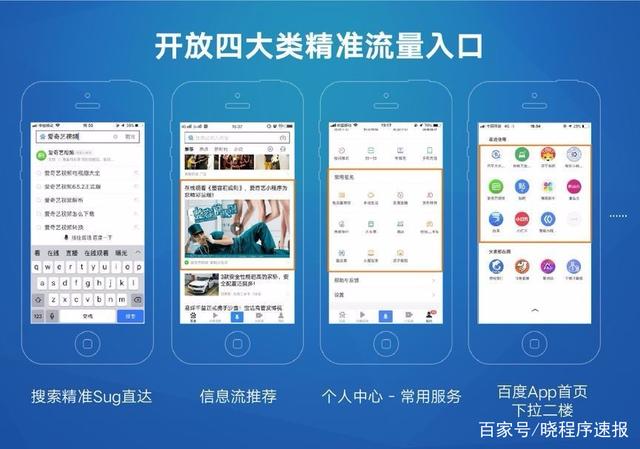 直通车与自然流量：鱼与熊掌如何兼得？