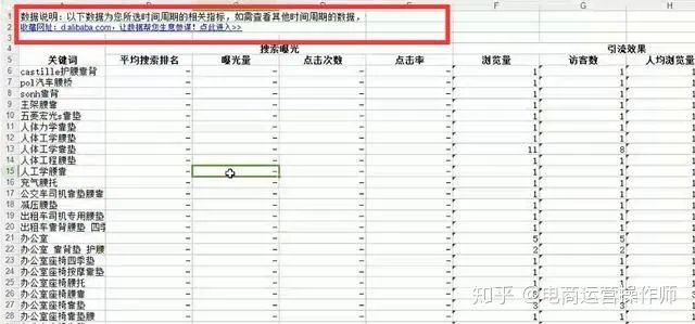 淘宝店铺流量翻倍的秘密:自然搜索优化全攻略