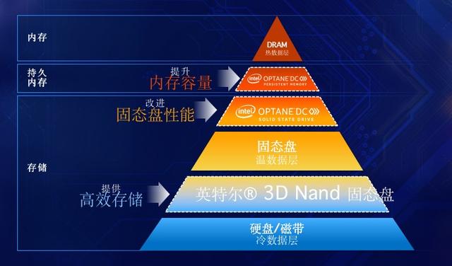 算法如何成为你的「数字读心师」？揭秘推荐系统的魔法世界