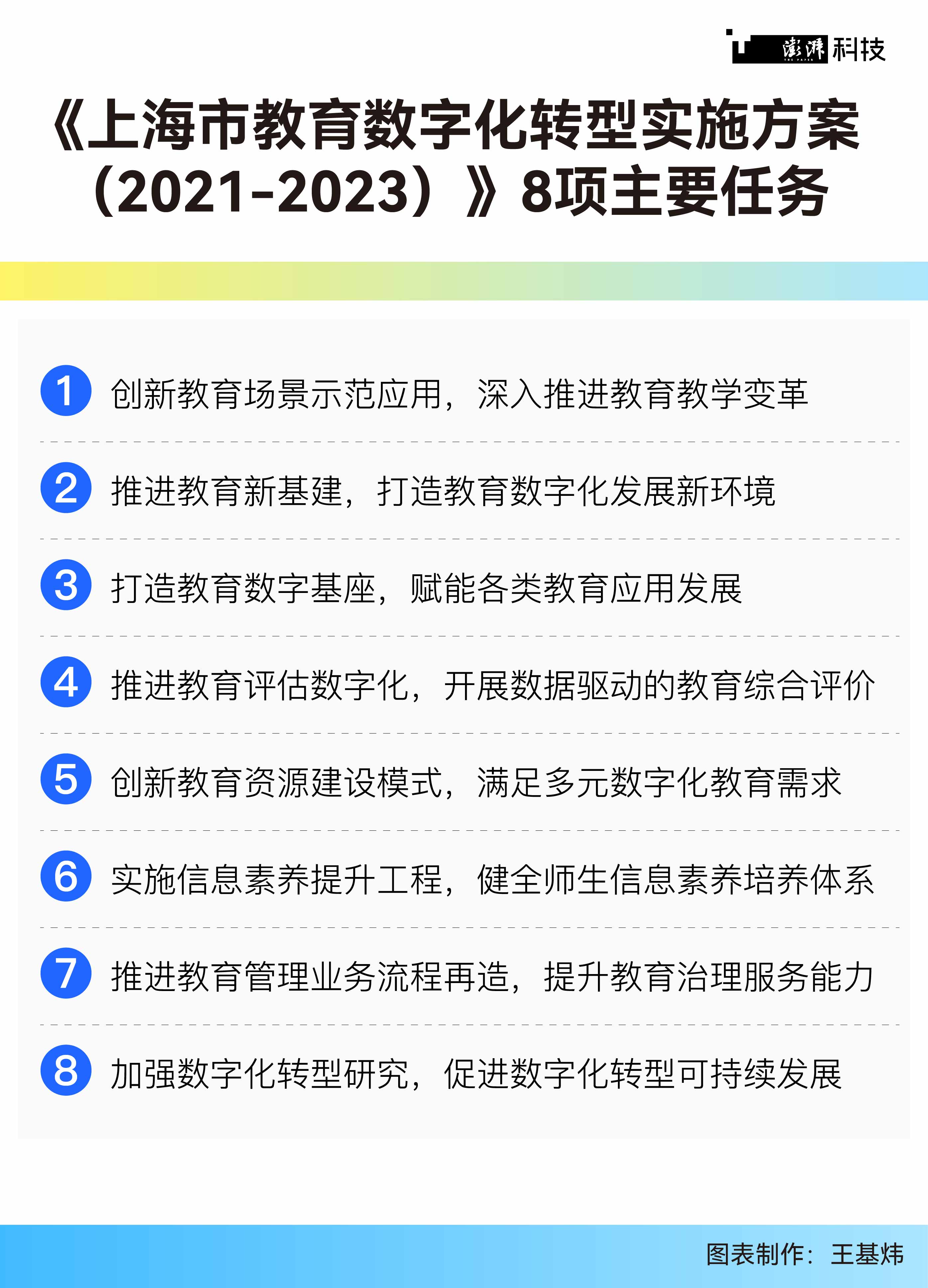 算法如何成为你的「数字读心师」？揭秘推荐系统的魔法世界