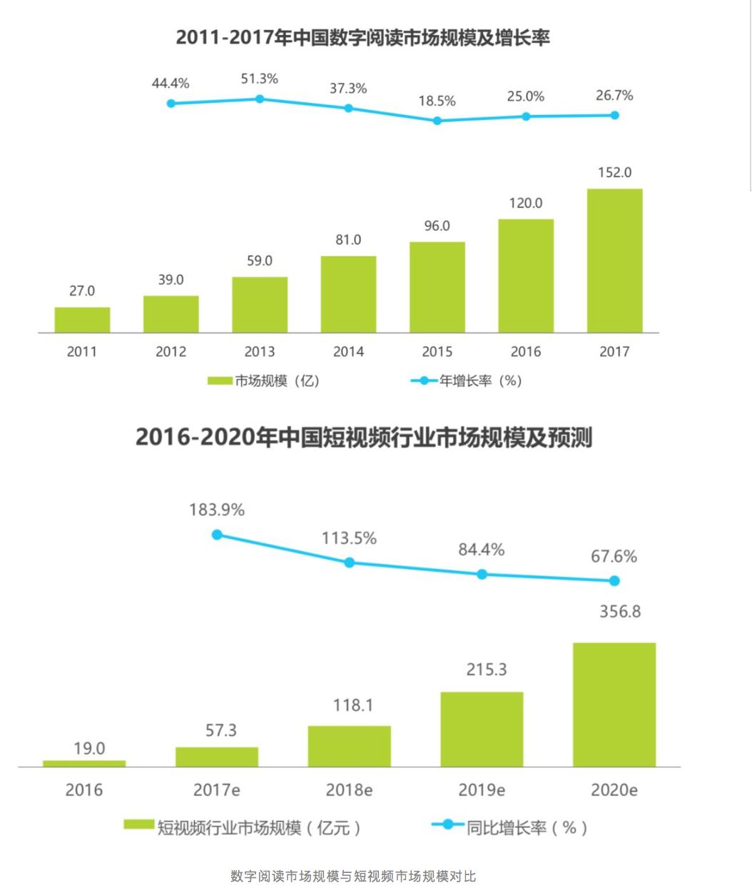 今日头条怎么发广告？一文带你掌握高效投放秘诀