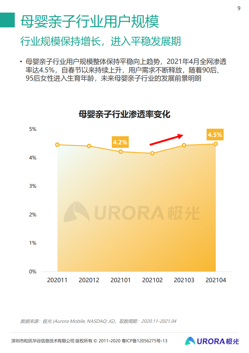 如何禁止安装哔哩哔哩，保护孩子的上网环境