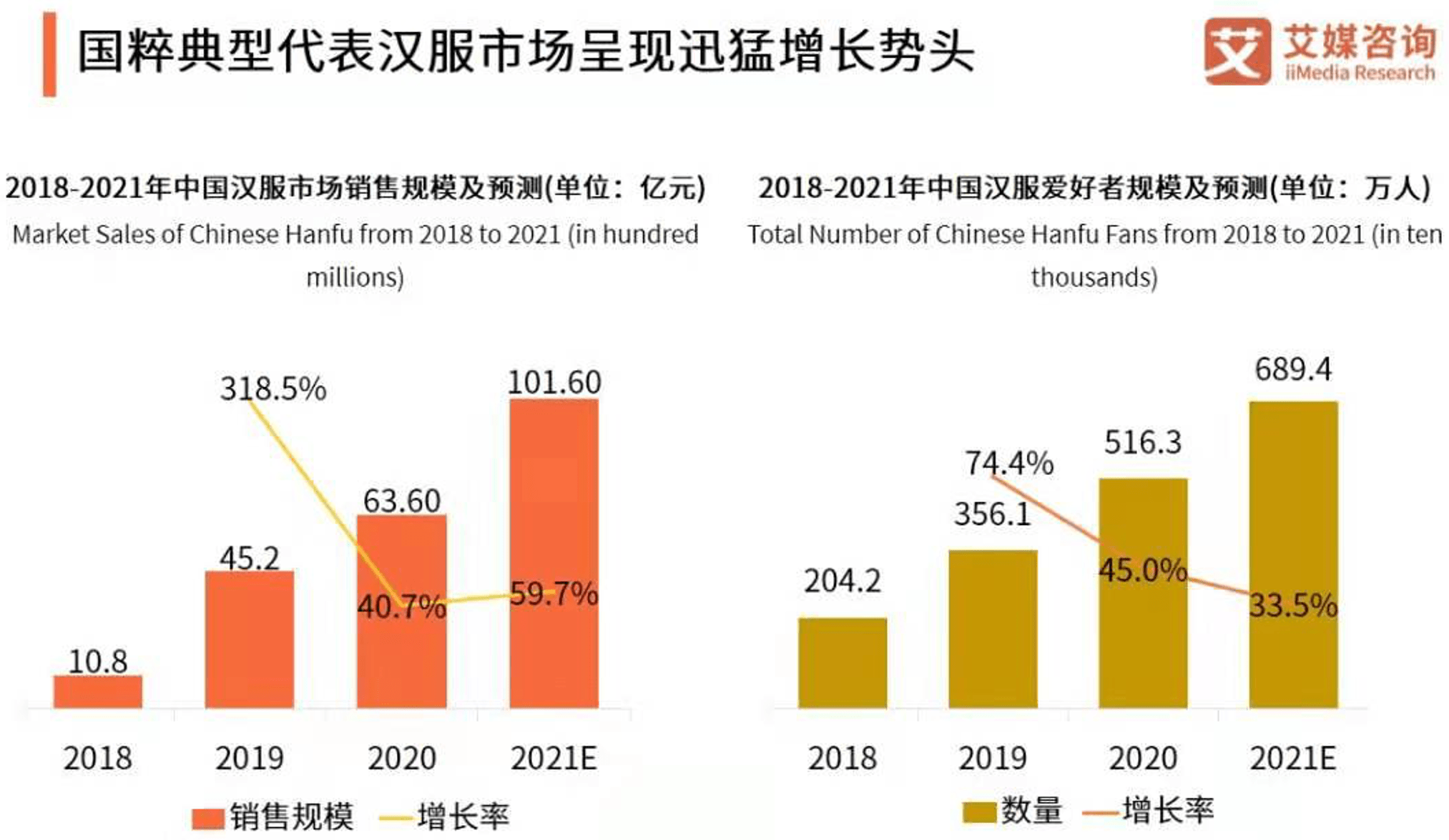 微博简介怎么写，才能吸引粉丝注意？