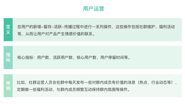 如何录视频号：零基础小白的全面指南