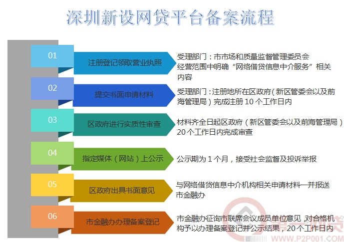 小红书购物怎么退货？详细流程与注意事项全解析