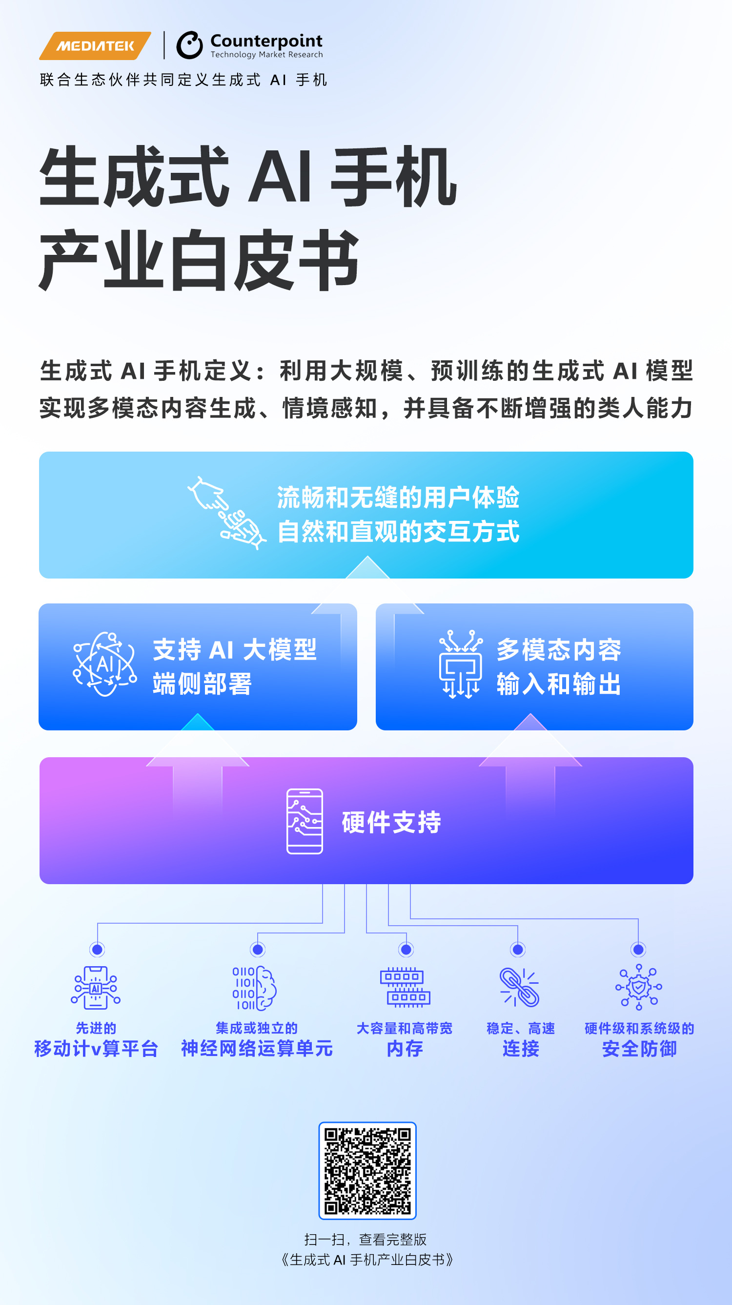 微博文章怎么发？全面指南助你轻松上手