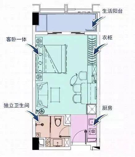 如何评价公众号阅读量，如何真正理解数据背后的意义