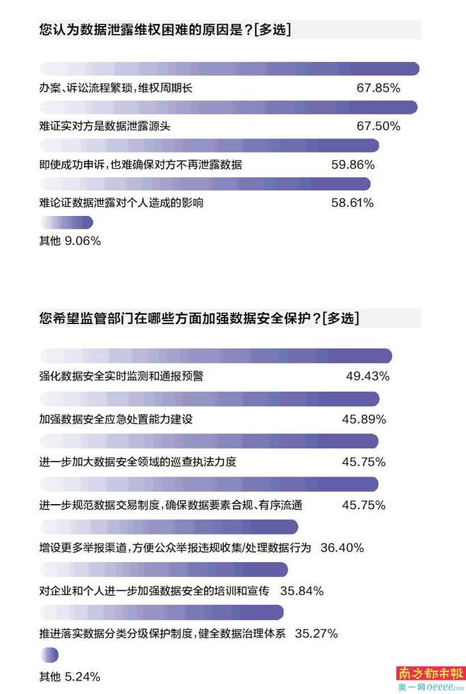 如何评价公众号阅读量，如何真正理解数据背后的意义