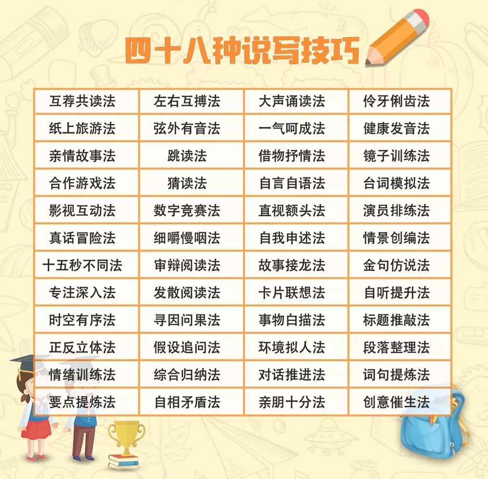 B站会员等级怎么升级？教你快速提升等级的秘诀！