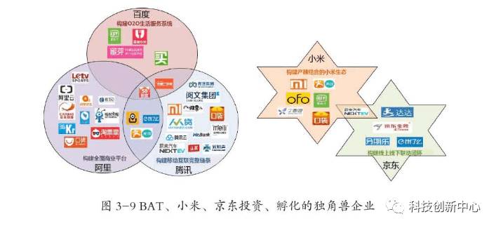 视频号在腾讯生态中的战略地位