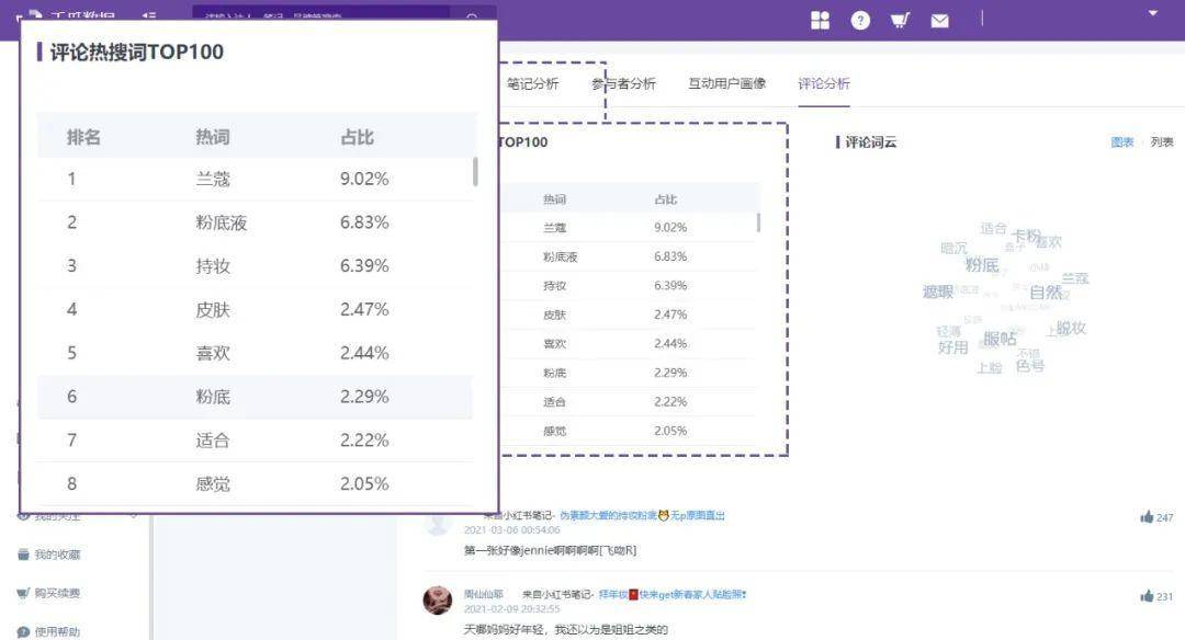 视频号如何精准投放产品，助力品牌提升转化率