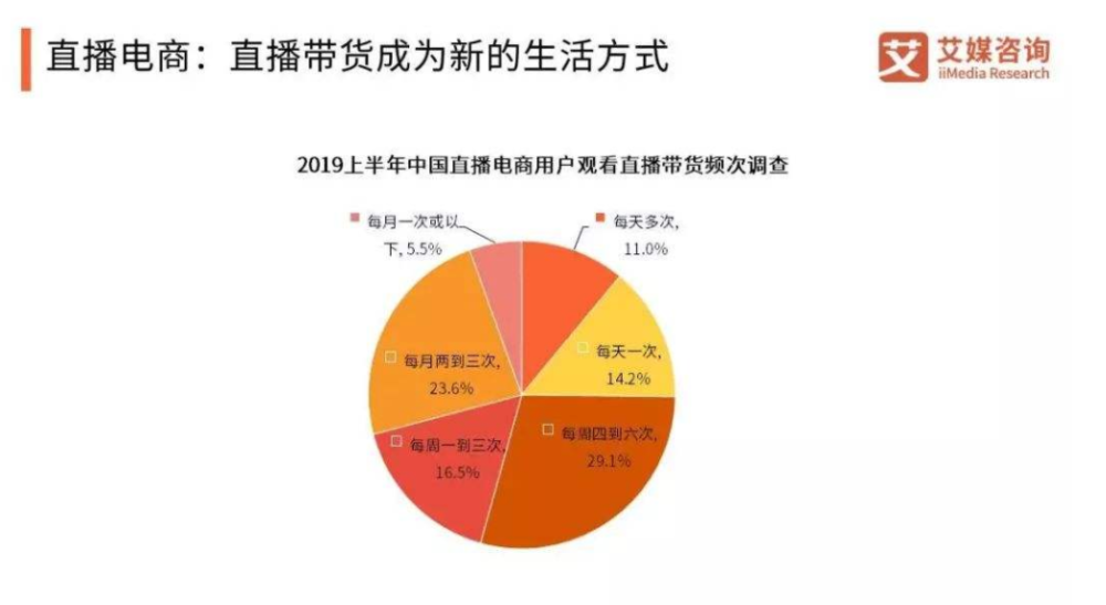 B站仅限港澳台地区资源怎么看？轻松突破区域限制的独家技巧！