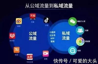 如何拥有自己的公众号：打造你的个人品牌