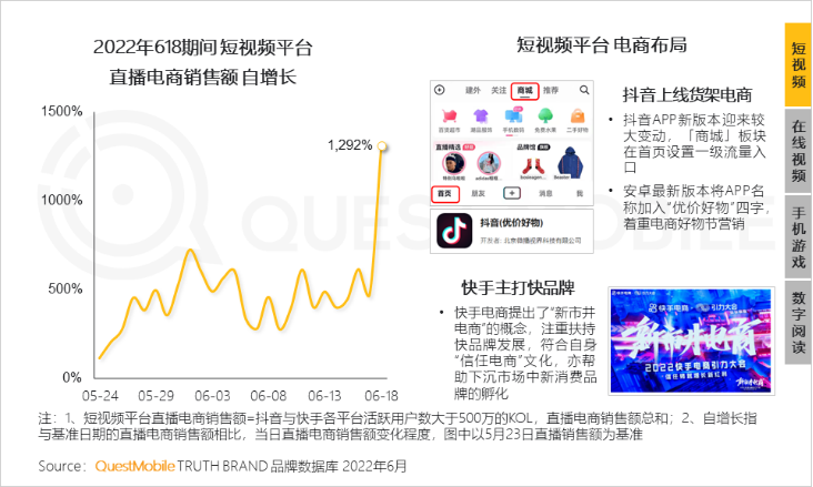 如何用快手直播开启你的流量变现之旅