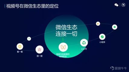 如何看待微信的视频号？微信生态下的新机会与挑战