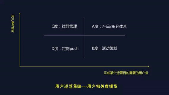 公众号如何设置阅读时间，提升用户参与度的秘密