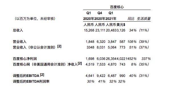 拍快手如何挣钱？从零开始，打造属于你的短视频赚钱之路