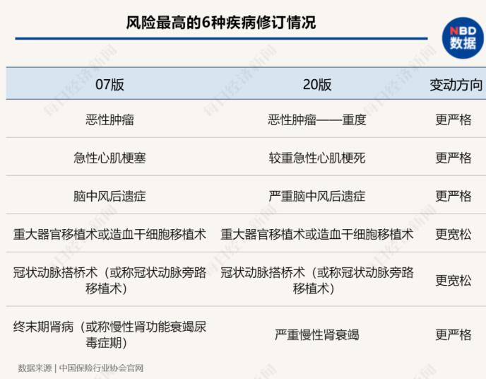 如何评价公众号阅读率？提高内容影响力的关键指标